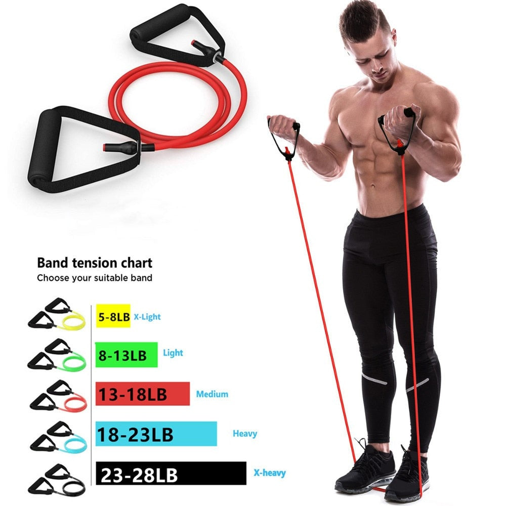 Resistance Arm Bands