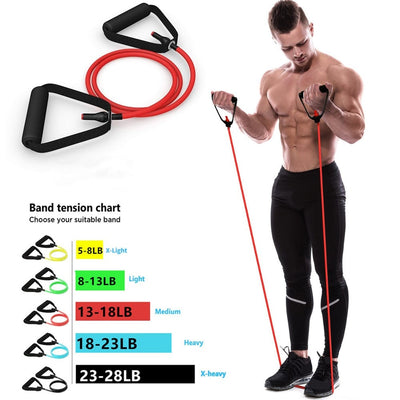 Resistance Arm Bands